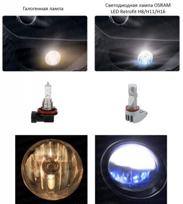 Лампочки светодиодные Osram H11/H8/H16 6000K 12V 11.8W
